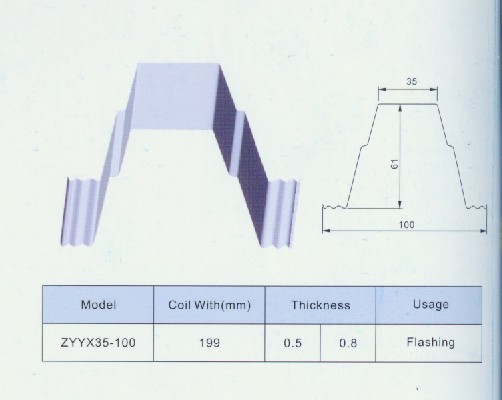 ZYYX35-100(圖1)